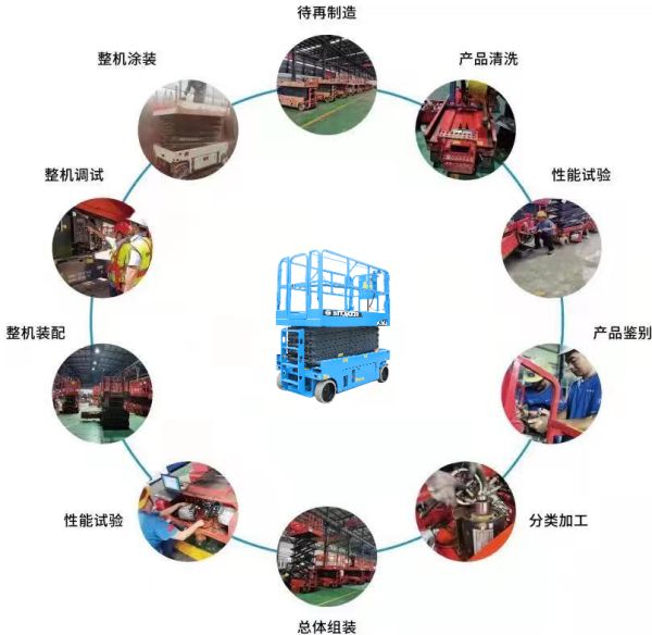 滚球十大平台（中国）有限公司,二手高空作业平台